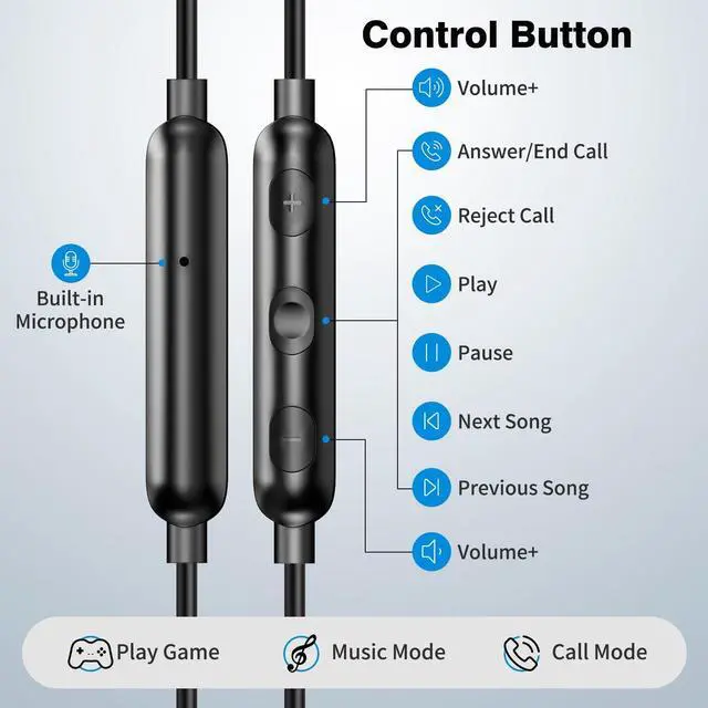 Alt view image 3 of 5 - 2 Pack USB C Headphones Wired Earbuds for iPhone 15 Pro Max in-Ear Noise Canceling Type C Earphones Microphone Volume Control for Google Pixel 8 Pro Samsung S23 FE Z Flip Fold 5 S23 Ultra iPhone 15