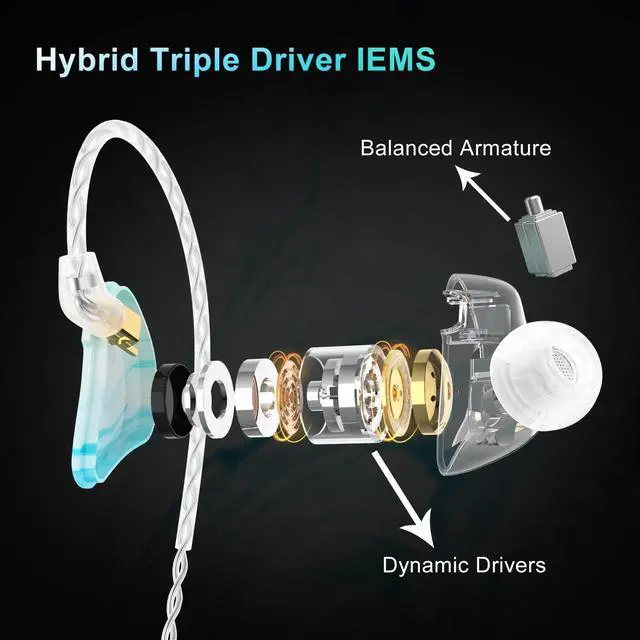 Alt view image 2 of 5 - BASN MMCX in Ear Monitor Headphones,Triple Driver IEM in-Ear Earphone for Musician Drummer, Noise-Isolation HiFi Stereo Earbuds with Two Detachable Cables(Bluish White)