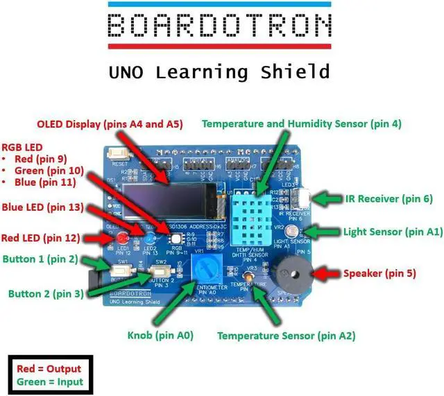 Alt view image 3 of 5 - Boardotron UNO Learning Shield + UNO R3 Board Compatible with Arduino Pre-Assembled All-in-One Starter Beginner Multifunctional Expansion Kit