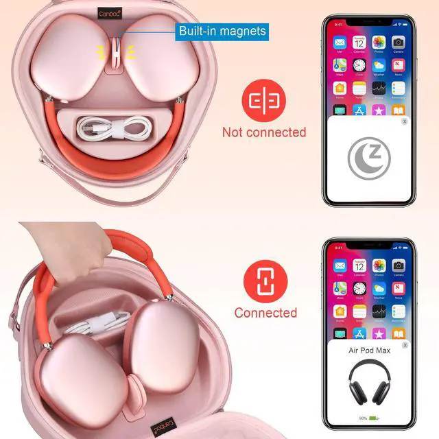 Alt view image 2 of 5 - Canboc Airpods Max Case for Apple AirPods Max Headphone, Hard Carrying Smart Headphones Case, Extra Space fits Cable, Charger, Pink (PU)