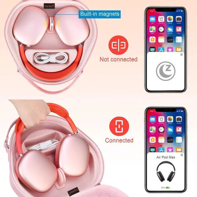 Alt view image 2 of 5 - Canboc Airpods Max Case for Apple AirPods Max Wireless Over-Ear Headphones, Hard Carrying Travel Smart Headphones Case, Extra Space fits Cable, Charger, Pink (Fabric)