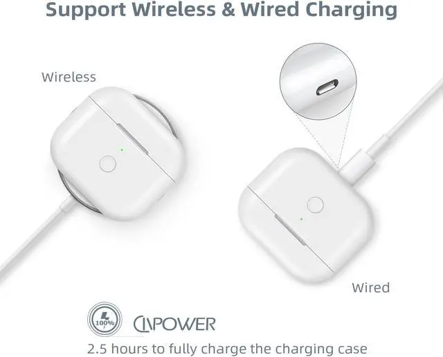 Alt view image 5 of 5 - CIVPOWER Updated Charging Case Replacement Compatible with Air Pods 3rd Generation, Wireless Air Pods 3 Charger Case with Pairing Sync Button Without Earbuds, White
