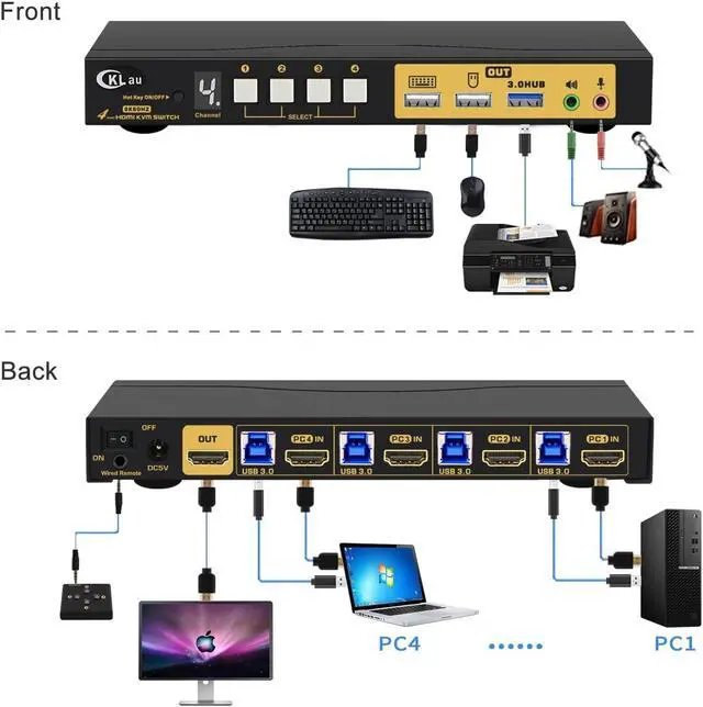 Alt view image 3 of 5 - CKLau 4 Port KVM HDMI Switch with Audio, USB 3.0 Hub, Black, Push Button Actuator, Manual Operation