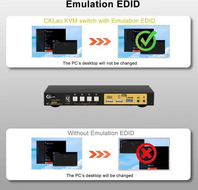 Alt view image 5 of 5 - CKLau 4 Port KVM HDMI Switch with Audio, USB 3.0 Hub, Black, Push Button Actuator, Manual Operation
