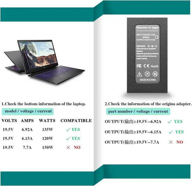 Alt view image 3 of 5 - 135W Laptop Charger Fit for HP Spectre x360 15 16 15-df 15-dc 15-ch 15-EB 15t 16-f 16t Series, Pavilion Gaming 17 15 Omen 15 17 Envy 14 15 17 Laptop TPN-CA13 TPN-DA11 L15534-001 Power Supply Cord
