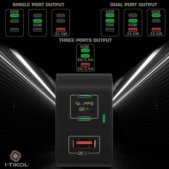 Alt view image 2 of 5 - I-TIKOL 65W USB C Charger Block 3 Port - Foldable GaN Fast Charger with Cable Type C - PD 3.0 PPS QC 4+ Wall Charger Adapter for MacBook Air/Pro, Dell XPS, iPad Pro, iPhone 14/Pro/Max, A1901-04