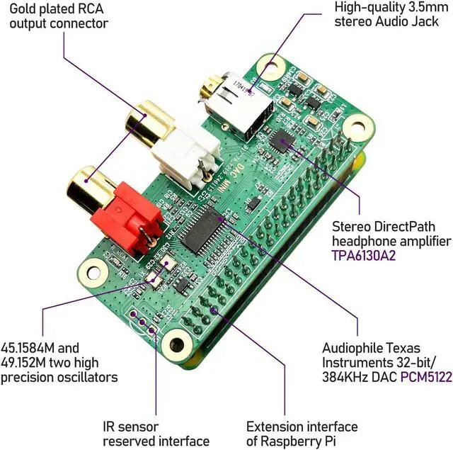 Alt view image 2 of 5 - innomaker Raspberry Pi HiFi DAC MINI HAT PCM5122 HiFi DAC Audio Card Expansion Board for Raspberry Pi Zero/Zero 2/Zero 2W/Pi5/PI4