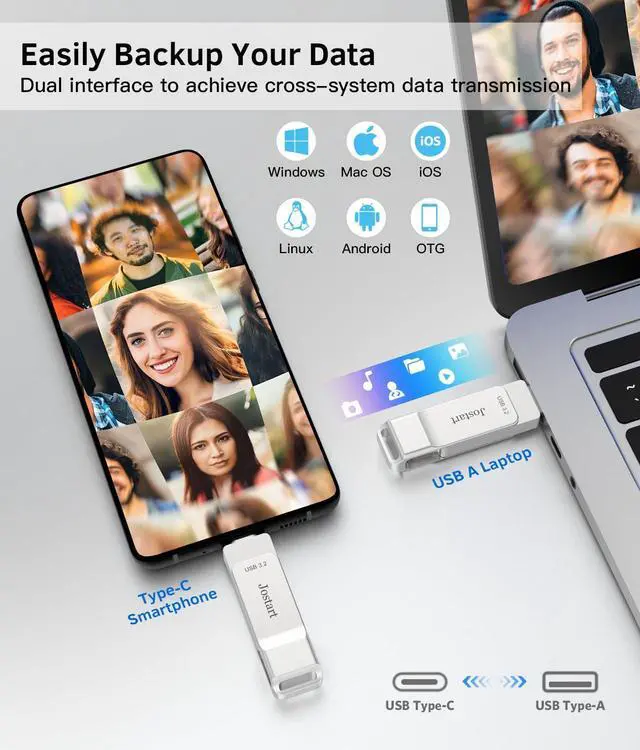 Alt view image 4 of 5 - JOSTART USB C Flash Drive128GB, High Speed USB 3.2 Memory Stick, 500MB/s USB C Thumb Drive Photo Stick for iPhone 15 Series/PS4/USB C iPad/OTG Android/Windows/Mac OS/iOS/Linux