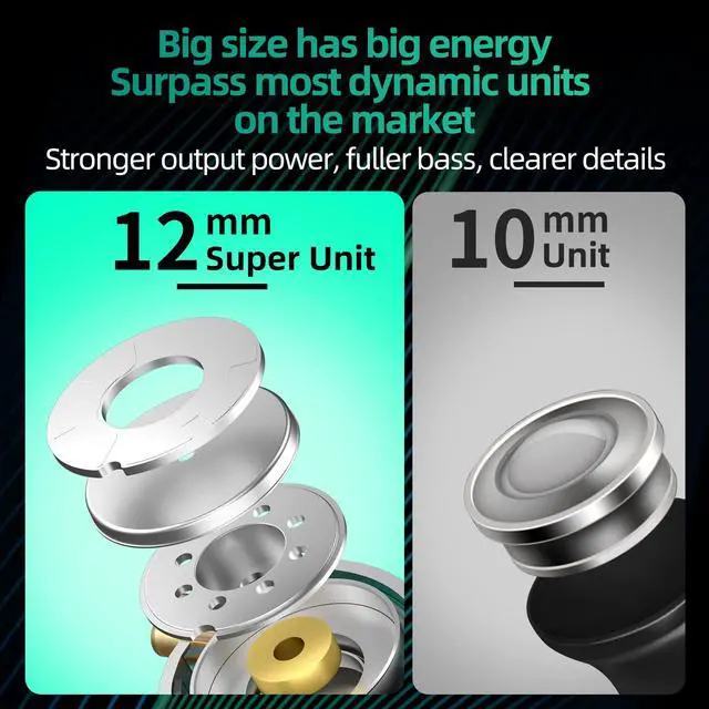 Alt view image 3 of 5 - Kinboofi KZ ZES IEM, Noise Isolating in Ear Monitors Earphones, Stereo Wired Headphone with electrostatic Dynamic Hybrid Technology 3.5 mm for Gaming Musician (Silver, with Mic)