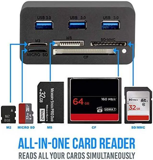 Alt view image 4 of 5 - Kingwin USB HUB Adapter w/ Memory Card Reader Writer & USB 3.0 HUB Combo - Supports High Speed SD MS Micro M2 CF Card Reader For Macbook, Laptop, Desktop - Includes USB Cable 5 Gbps Speed, Black