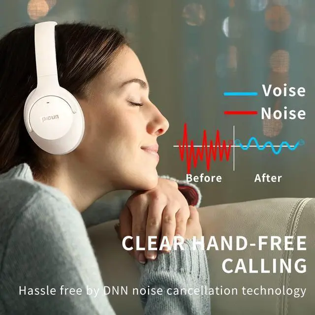 Alt view image 5 of 5 - SLuB Noise Cancelling Wireless Headphones, Over Ear Wireless Headphone, ANC Headphones, 50H Playtime, Hi-Res Audio, Suitable for Smartphone, PC, Tablets