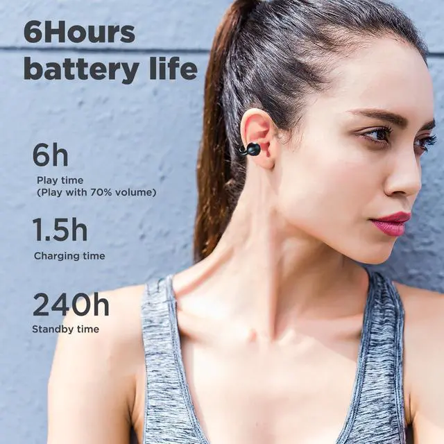 Alt view image 5 of 5 - Mosonnytee Open Ear Headphones Wireless Bluetooth Workout Earbuds Clip on Bluetooth earpiece for Cell Phone with Microphone 50H Long Battery Life Comfortable Wireless Earphones for Sports