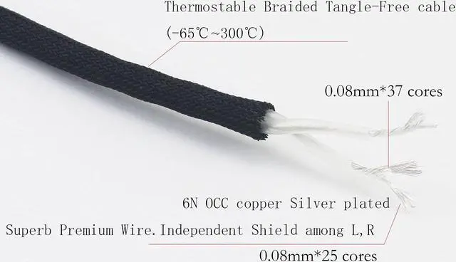 Alt view image 4 of 5 - NewFantasia Replacement Audio Upgrade Cable 6N OCC Copper Single Crystal Silver Plated Cord Compatible with Sennheiser HD598 HD620S HD598SE HD560s HD598Cs Headphone Walnut Wood Shell 6.35mm Adapter