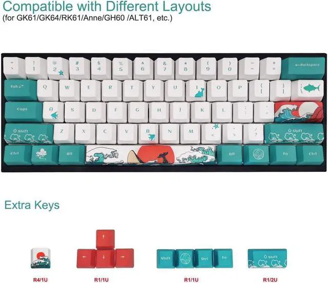 Alt view image 3 of 5 - XVX Custom Keycaps-Keycaps 60 Percent + Japanese Sea Wave Large Mouse Pad for Desk