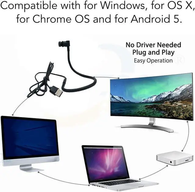 Alt view image 3 of 5 - USB Center Screen Webcam, 1080P Auto Focus 2MP Middle Screen Webcam for PC Laptop, Built in Microphone