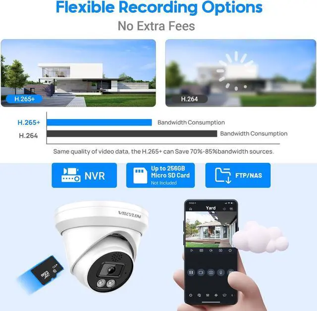 Alt view image 4 of 4 - VIKYLIN 4K 8MP PoE IP Camera Outdoor, 4K Security Turret Camera with Human Vehicle Detection, 2.8mm Lens, Starlight 98ft EXIR2.0 Night Vision,2-Way Talk, MicroSD 256GB, IP67, Blue Iris, NDAA Compliant