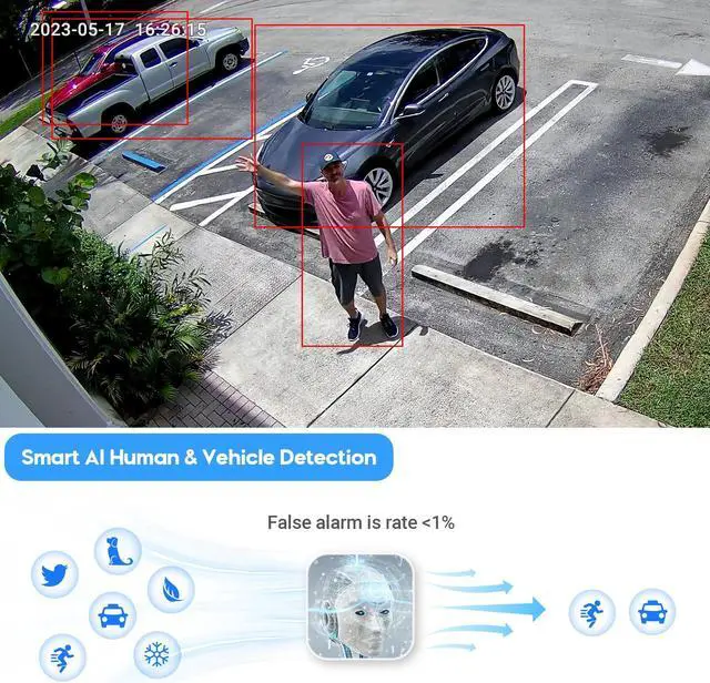 Main image of VIKYLIN 4K 8MP PoE IP Camera Outdoor, 4K Security Turret Camera with Human Vehicle Detection, 2.8mm Lens, Starlight 98ft EXIR2.0 Night Vision,2-Way Talk, MicroSD 256GB, IP67, Blue Iris, NDAA Compliant