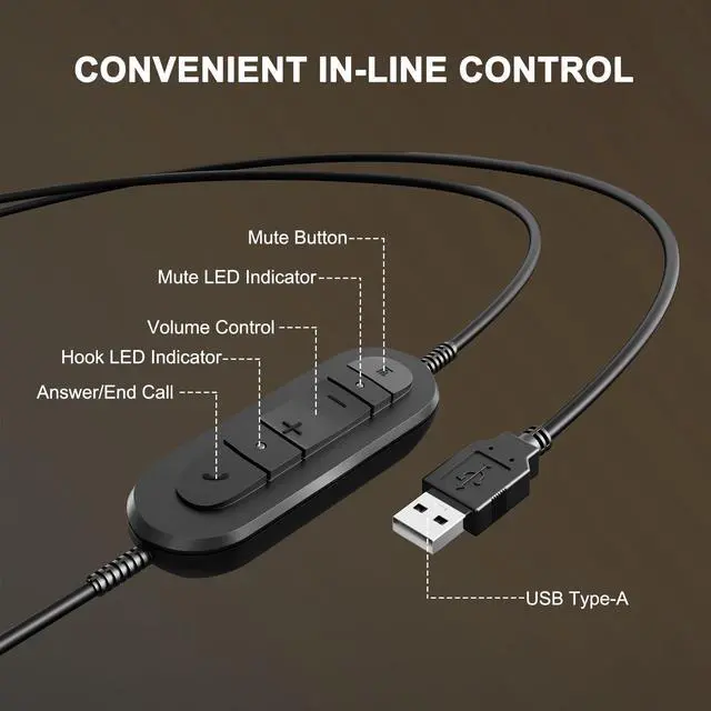 Alt view image 2 of 5 - Yexatel Single Ear USB Headset for PC | Lightweight Design with Mic Mute | Teams/3CX Compatible | Call Center & Work from Home Essentials (Y809BUC, Blue)