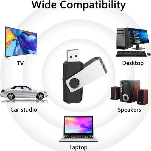 Alt view image 2 of 5 - KEXIN 8GB Flash Drive 10 Pack Thumb Drive 8GB Swivel USB Stick with LED Indicator