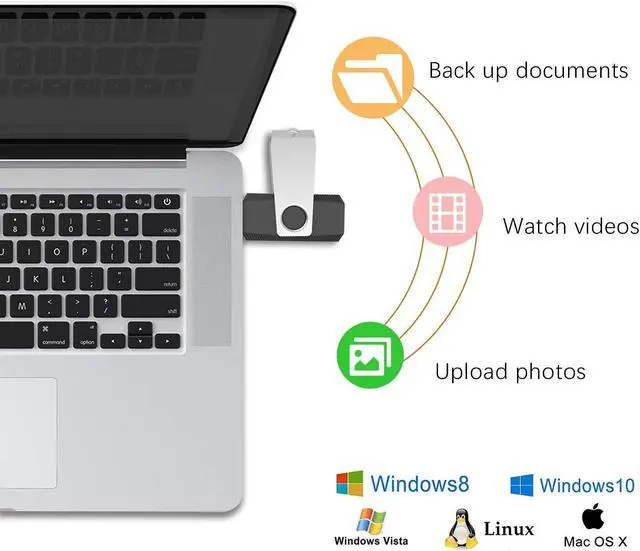 Alt view image 3 of 5 - KEXIN 8GB Flash Drive 10 Pack Thumb Drive 8GB Swivel USB Stick with LED Indicator