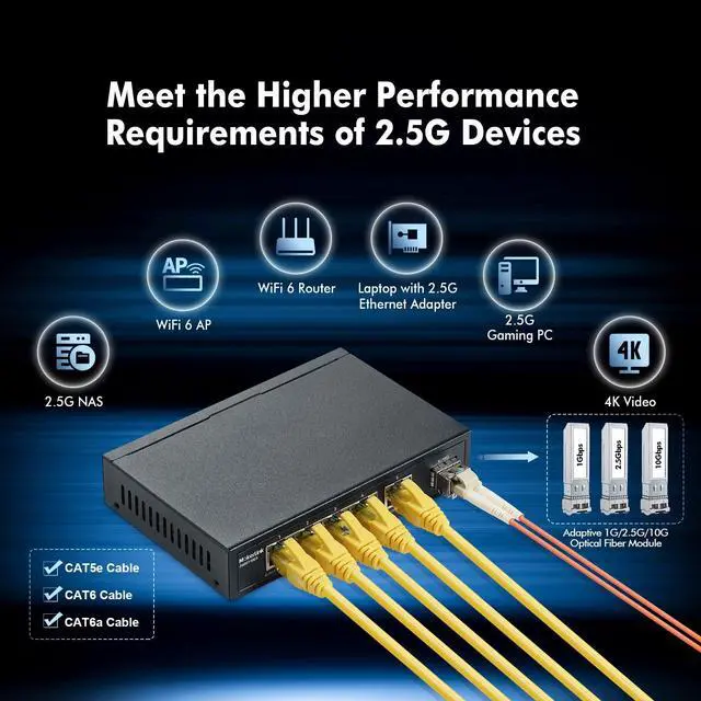 Alt view image 5 of 5 - MokerLink 5 Port 2.5G Ethernet Switch with 10G SFP, 5 x 2.5G Base-T Ports Compatible with 10/100/1000Mbps, Metal Unmanaged Fanless Network Switch