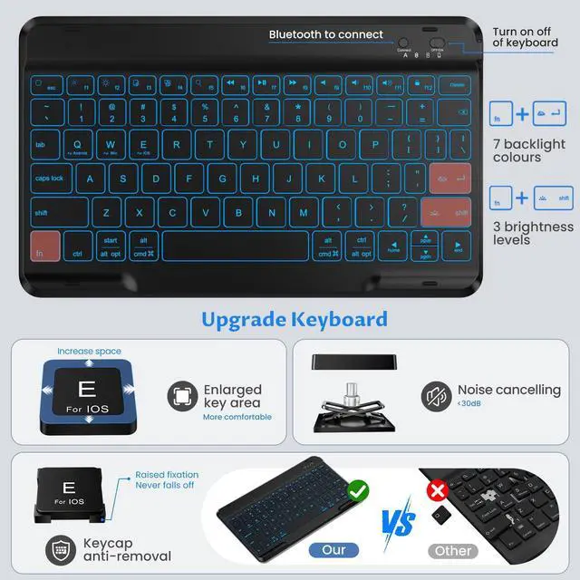 Alt view image 4 of 5 - OYEEICE Keyboard Case for iPad 9th Generation- Detachable Wireless Backlit Keyboard, Upgraded Magnetic Cover with Pencil Holder for iPad 9th/8th/7th Gen 10.2 inch, iPad Pro 10.5" & iPad Air 3rd- Black