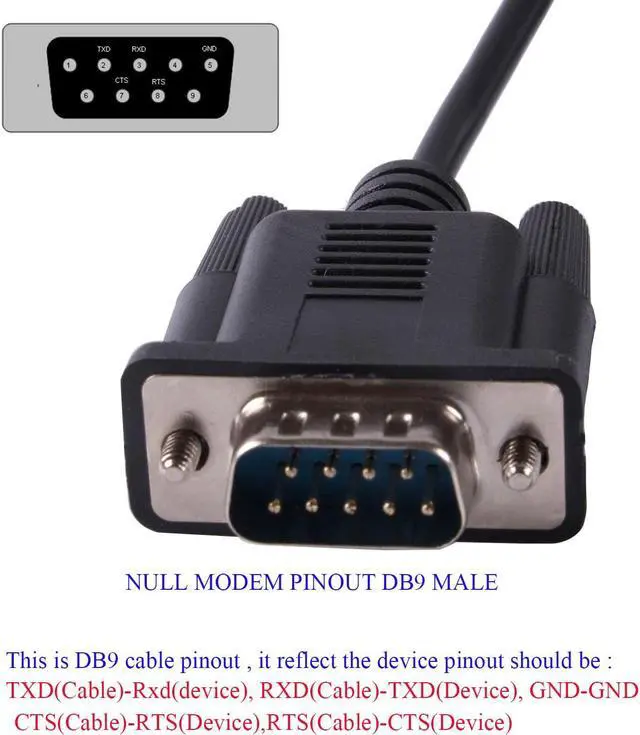 Alt view image 3 of 5 - USB to DB9 D-Sub Male Com Port FTDI RS232 Serial Converter Adapter Communication Upgrade Cable, by usangreen