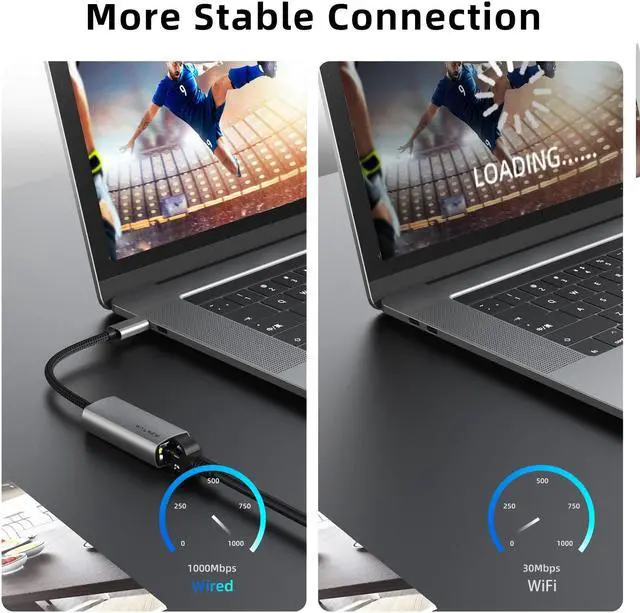 Alt view image 2 of 5 - USB-C to Ethernet Adapter, WALNEW USBC to RJ45 LAN Adapter, Gigabit Cat Network Cable Converter to Type C Thunderbolt 3 for Mac,MacBook Pro/Air,Samsung Galaxy Tab (Ethernet Port, 2-Pack USB-C)
