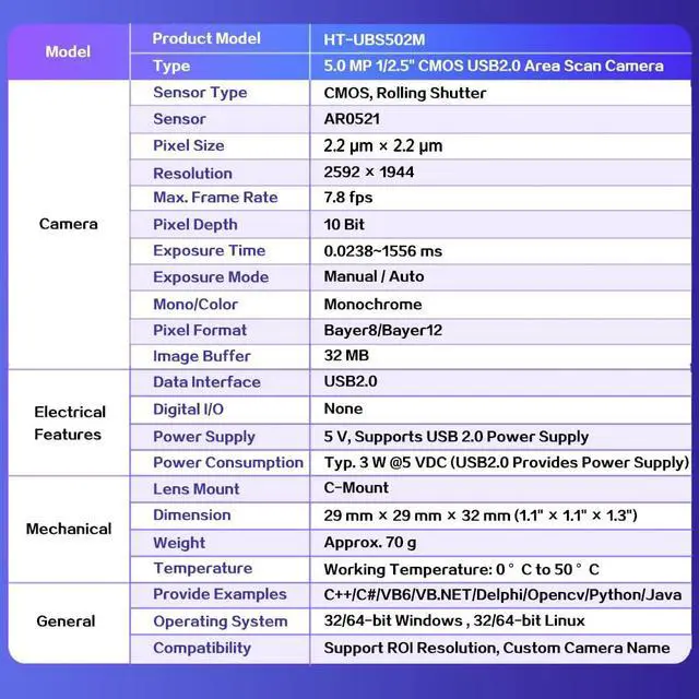 Alt view image 2 of 5 - HTENG VISHI USB2.0 5.0MP 1/2.5" Machine Vision Industrial Camera Monochrome C Mouth Rolling Shutter Support Windows Linux Python OpenCV SDK Area Scan Cmera 2592x1944 7.8fps Indoor