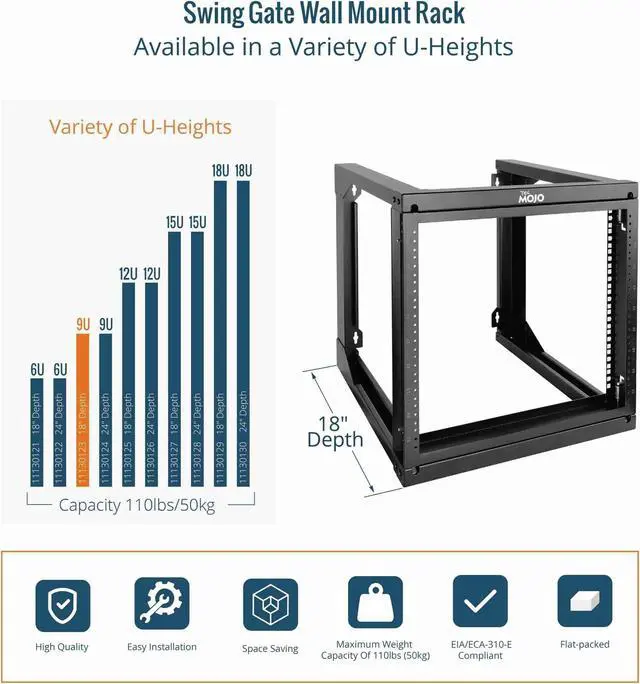 Alt view image 5 of 5 - Tecmojo 9U Wall Mount Rack, Server Rack,Open Frame Server Rack,Network Rack for 19inch Computer/AV/Data/IT/Media Equipment,18inch Depth,16inch Apart Mounting Holes,Swing Gate,Square and Tapped Holes