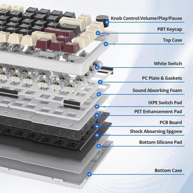 Alt view image 2 of 5 - iTastatur 75% Wired Gaming Keyboard, Hot Swappable Gasket Mount, White Switch, 82 Keys TKL Mechanical Keyboard, NKRO Creamy for PC Laptop Windows Gamer
