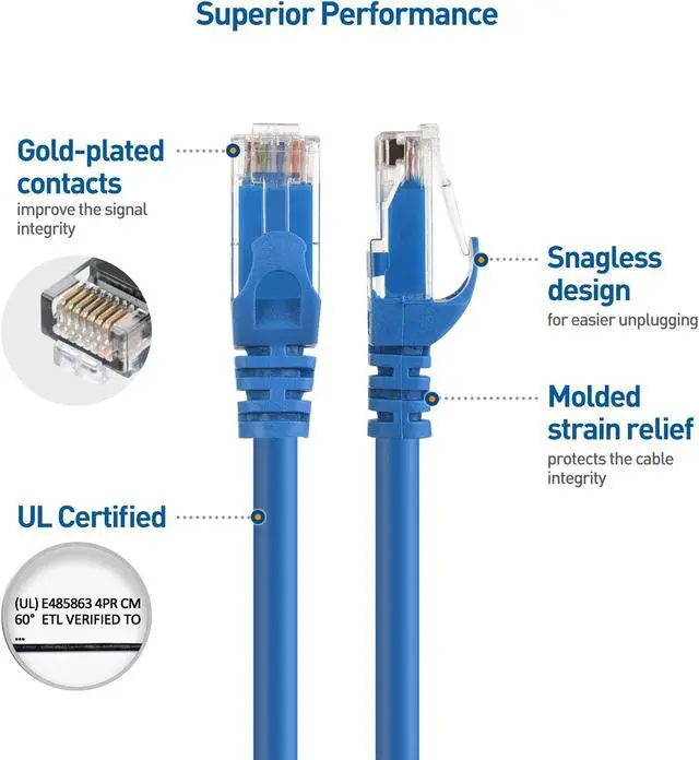 Alt view image 4 of 5 - Cable Matters 10Gbps Snagless Long Cat 6 Ethernet Cable 150 ft (Cat 6 Cable, Cat6 Cable, Internet Cable, Network Cable) in Blue