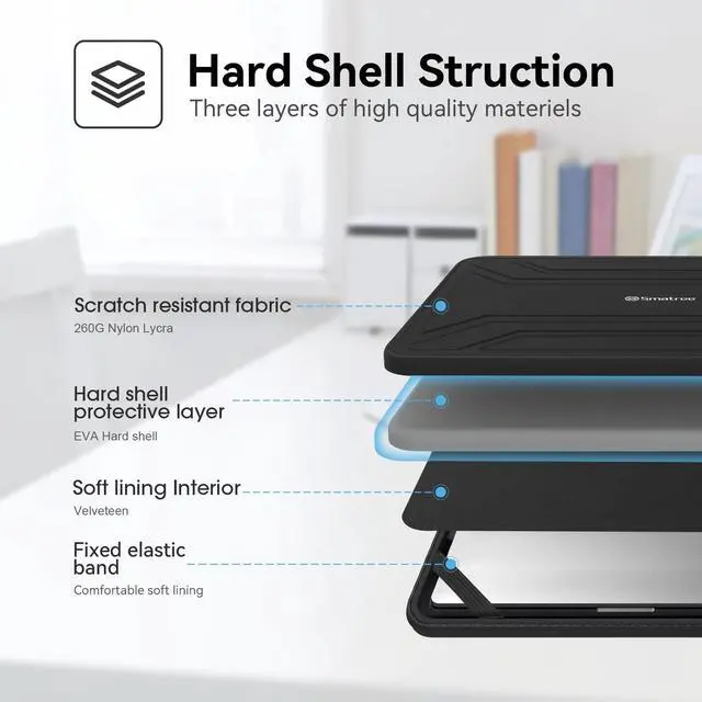Alt view image 5 of 5 - Smatree Hard EVA Protective Sleeve Case Compatible for 17.3 inch MSI Stealth 17 Studio A13, for 17.3 inch MSI Stealth GS77, for 17.3inch Raider GE77 HX/GE76 Laptop Case (C1701)