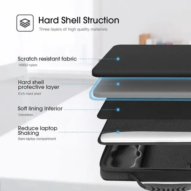 Alt view image 3 of 5 - Smatree Laptop Hard Carrying Case for 16.2inch MacBook Pro M4 2024/2023 A2991 A2780/2021 A2485, 11inch iPad A16 2025,iPadAir M3 2025,iPadPro M4 2024(no key board), MacBook Pro 2019 A2141 16inch, Black