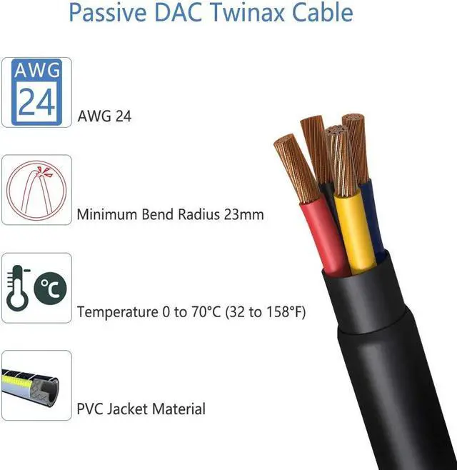 Alt view image 3 of 5 - QSFPTEK DAC Cable,10G SFP Cable, 10gb Gigabit 7M(23ft) SFP+ to SFP+ Passive Direct Attach Copper Twinax Cable for Cisco ONS-SC+-10G-CU7, Ubiquiti, D-Link, Netgear, Open Switch Devices