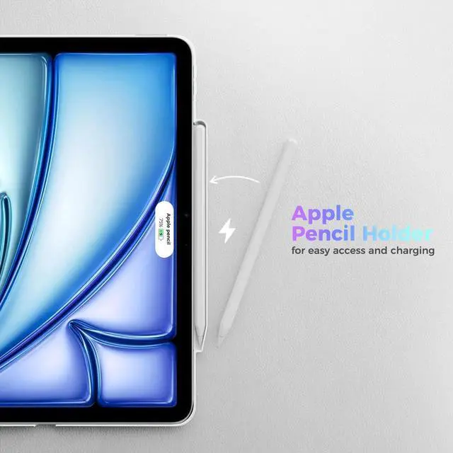 Alt view image 4 of 5 - ProCase Magic Keyboard Compatible Case for iPad Air 11"(M3/2) 2025 2024/Air 5th/4th 2022 2020 10.9", iPad Pro 11" 4th/3rd/2ed/1st Slim Magnetic Cover with Pencil Holder[Keyboard Not Included] -White