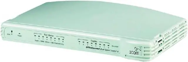 Main image of 3Com Officeconnect Dual Speed 8-Port Switch