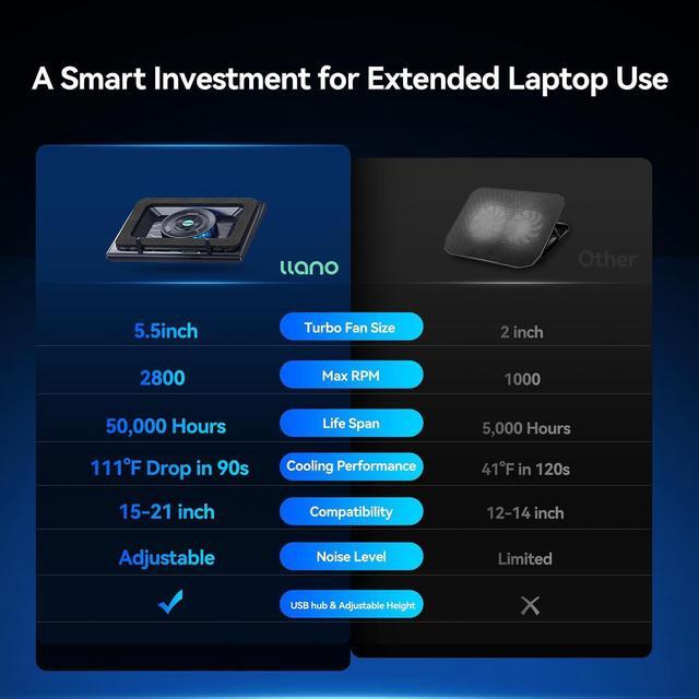 Alt view image 4 of 5 - Laptop Cooling Pad&HDMI 2.1 Switch, HDMI Switcher 4K@120Hz 8K@60Hz