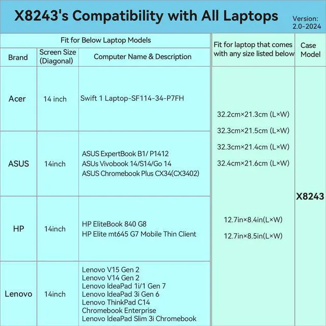 Alt view image 3 of 5 - Smatree Hard EVA Protective Sleeve Case for 14 inch ASUS P1412/ExpertBook B1 B1400/B1402, for 14 inch ASUS Vivobook 14 M413/Vivobook Go 14/Vivobook S14 S433/Chromebook Plus CX3402 Bag (X8243)