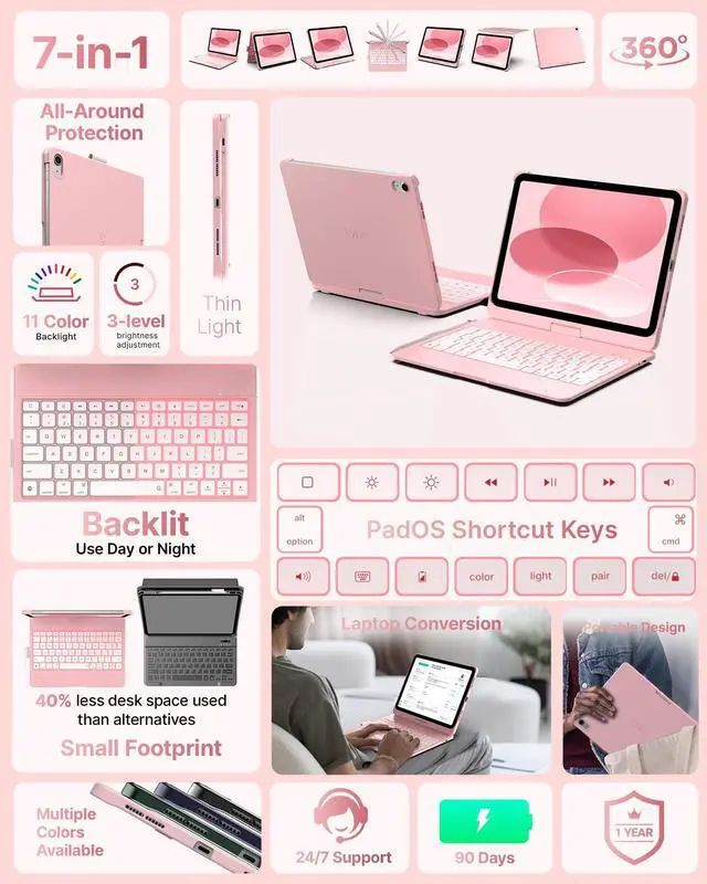 Alt view image 3 of 5 - typecase Flexbook Keyboard Case for iPad 11th (A16, 2025) and iPad 10th Gen (10.9", 2022)  No Trackpad, 11-Color Backlight, 360° Rotatable, 7 Use Modes, Thin & Lightweight  Light Pink