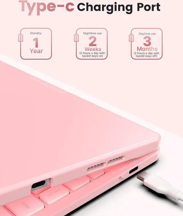 Alt view image 5 of 5 - typecase Flexbook Keyboard Case for iPad 11th (A16, 2025) and iPad 10th Gen (10.9", 2022)  No Trackpad, 11-Color Backlight, 360° Rotatable, 7 Use Modes, Thin & Lightweight  Light Pink