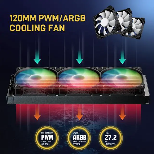 Alt view image 4 of 5 - DARKROCK D360 CPU Liquid Cooler with 360mm Radiator, Addressable RGB Lights, Pure Copper Pump, and AMD, AM5/ AM4, Intel LGA 1851/1700/1200 Brackets Ready - Black