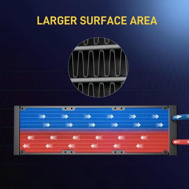 Alt view image 5 of 5 - DARKROCK D360 CPU Liquid Cooler with 360mm Radiator, Addressable RGB Lights, Pure Copper Pump, and AMD, AM5/ AM4, Intel LGA 1851/1700/1200 Brackets Ready - Black