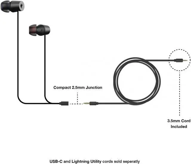 Alt view image 3 of 5 - Koss Utility Cord Lightning Cable, Works Utility Series System, in-Line Microphone and Remote, Mfi Certified, Black