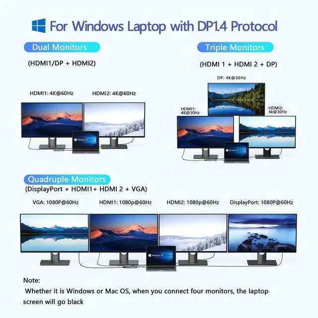 Alt view image 3 of 5 - LIONWEI USB C Docking Station Dual Monitor, Laptop Docking Station 3 Monitors Quadruple Display with Dual 4K HDMI, DP, VGA, 100W PD, 3 USB C/A 2.0, Laptop Dock for Dell, Lenovo, HP, Surface