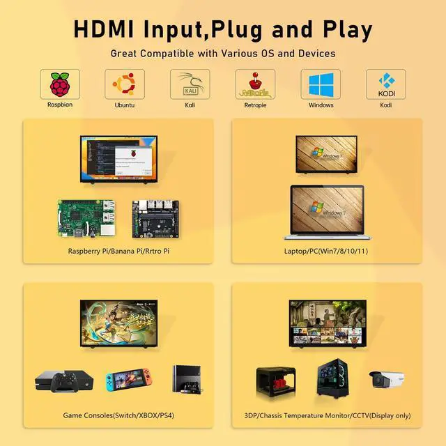 Alt view image 5 of 5 - HAMTYSAN 7'' Raspberry Pi Display,800x480 HDMI Mini Small Monitor with Dual-Speaker,LCD Screen for Raspberry Pi 4/3/2/Zero/B/B+ Win11/10/8/7 (Non-Touch)