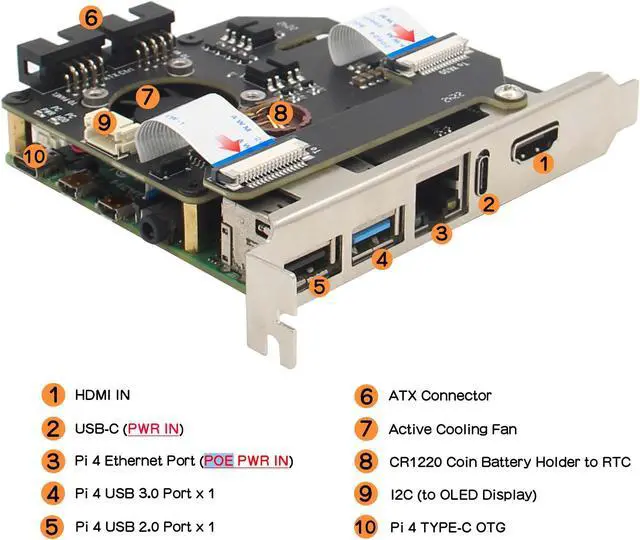 Alt view image 2 of 5 - Geekworm KVM-A8 PCIe Version for Raspberry Pi 4 Model B KVM Over IP Support KVM V3 PoE ATX HDMI CSI (Unassembled and Not Include Raspberry Pi 4/SD Card/Power Adapter)