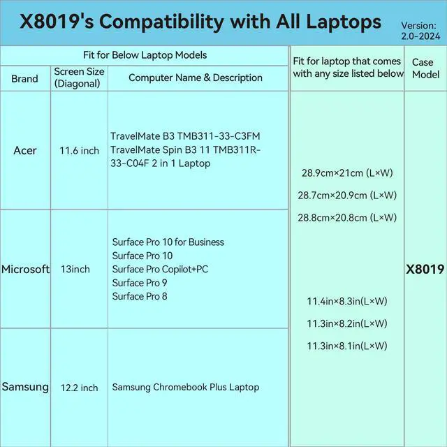 Alt view image 2 of 4 - Smatree Hard EVA Protective Sleeve Compatible for 13 inch Microsoft Surface Laptop Copilot+PC 2025, for Surface Pro 11/10/9/8, for SurfacePro Copilot+PC 2024/SurfacePro 10 for Business Case (X8019)