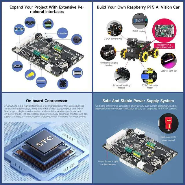 Alt view image 4 of 5 - Yahboom Raspberry Pi5 Robot Expansion Driver Board ROS Smart Car Supports 4WD Drive Servo Motor Sensor Compatible with RaspberryPi 5 PD Power Supply Protocol, I2C Communication