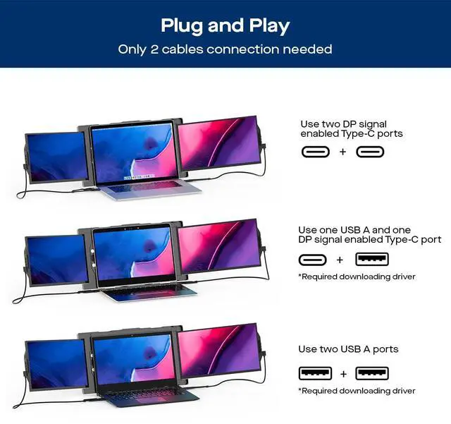 Alt view image 5 of 5 - Trio 13.3" Mobile Pixels Portable Laptop Monitor(2025 Version), FHD IPS Triple Monitor with Built-in Kickstand, Type-C/USB A Laptop Screen Extender(Optional Magnets), Windows/Android/macOS/Switch